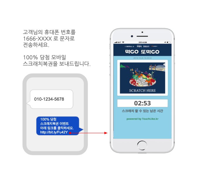 터치라이크 MO 이벤트