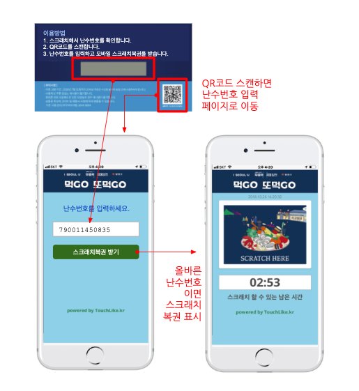 터치라이크 난수번호 이벤트