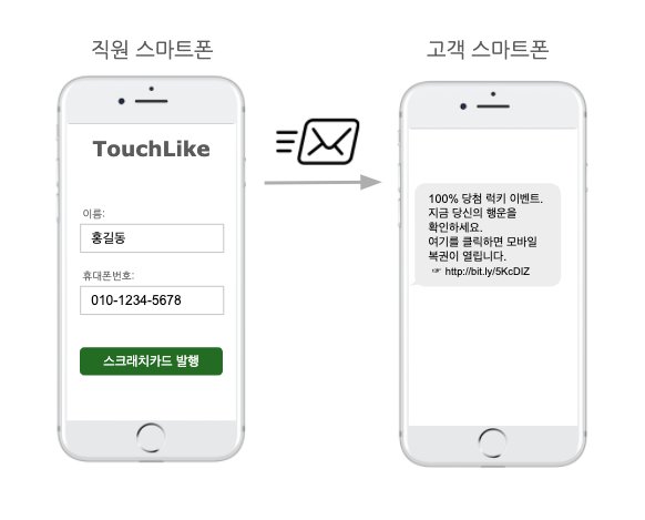 터치라이크 스크래치쿠폰 발행 앱